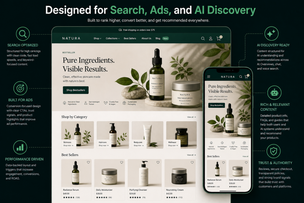 ecommerce web design